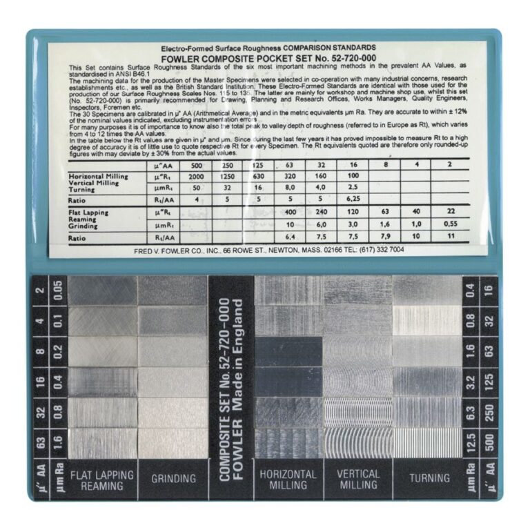 Fowler Surface Roughness Standards 52-720-000-0 | Deterco