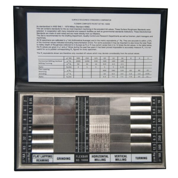 Flexbar Surface Roughness Standards Set – 30 Specimens