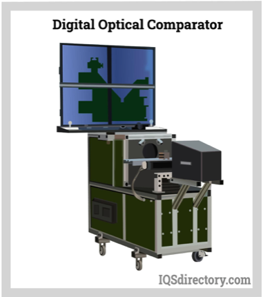 Chapter One: What are Optical Comparators?