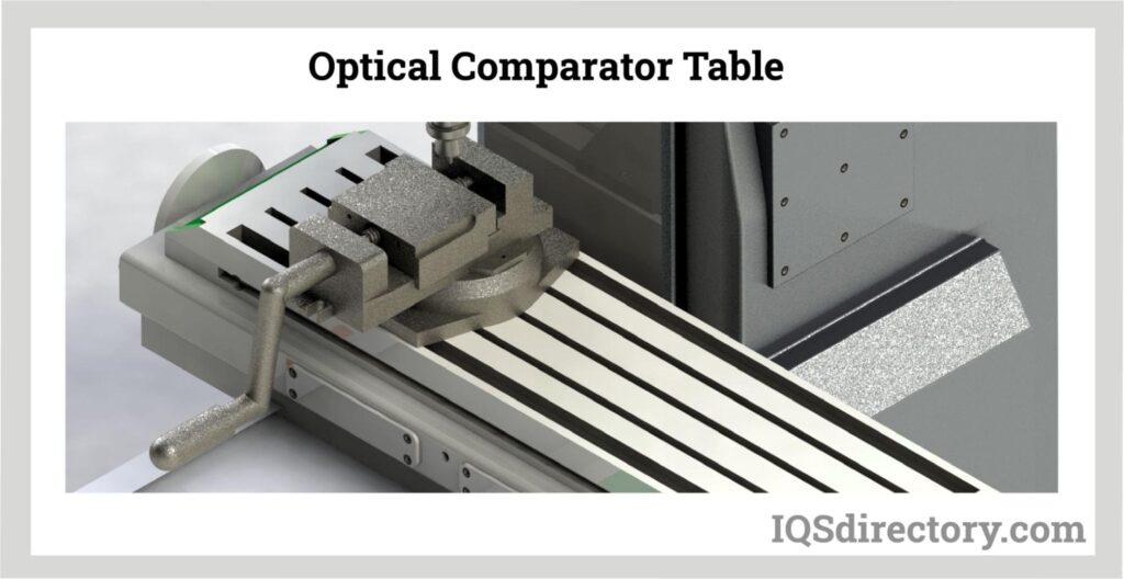 Chapter Two: What are the parts of digital video comparators and traditional optical comparators?