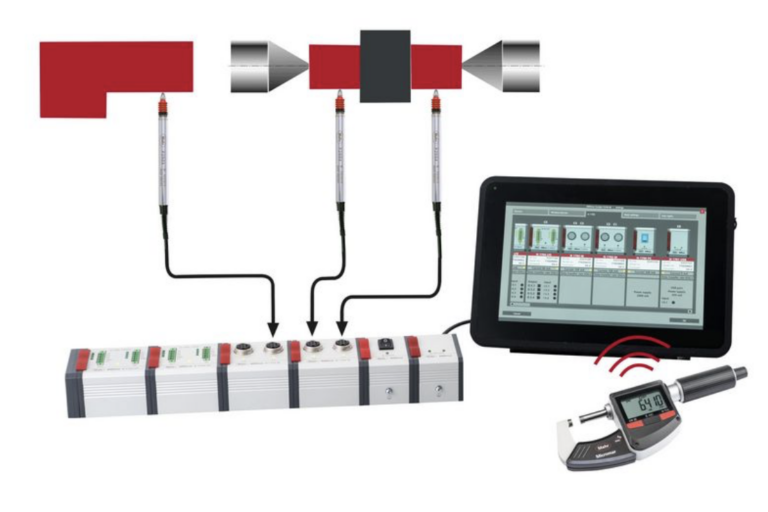 Gaging Station